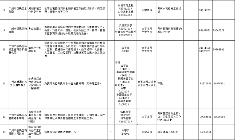 德清最新调任公示消息发布！