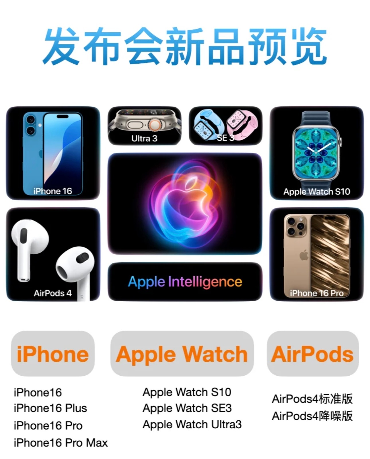 iphone最新发布,iPhone最新发布，一场科技与情感的温馨邂逅
