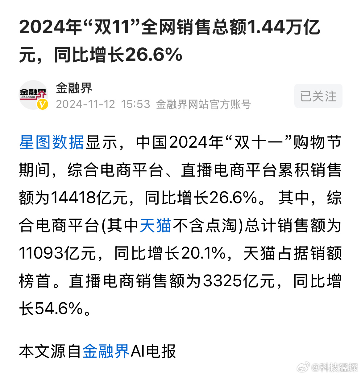 双十一最新战况揭秘,如何成为购物达人轻松应对狂欢购物季?