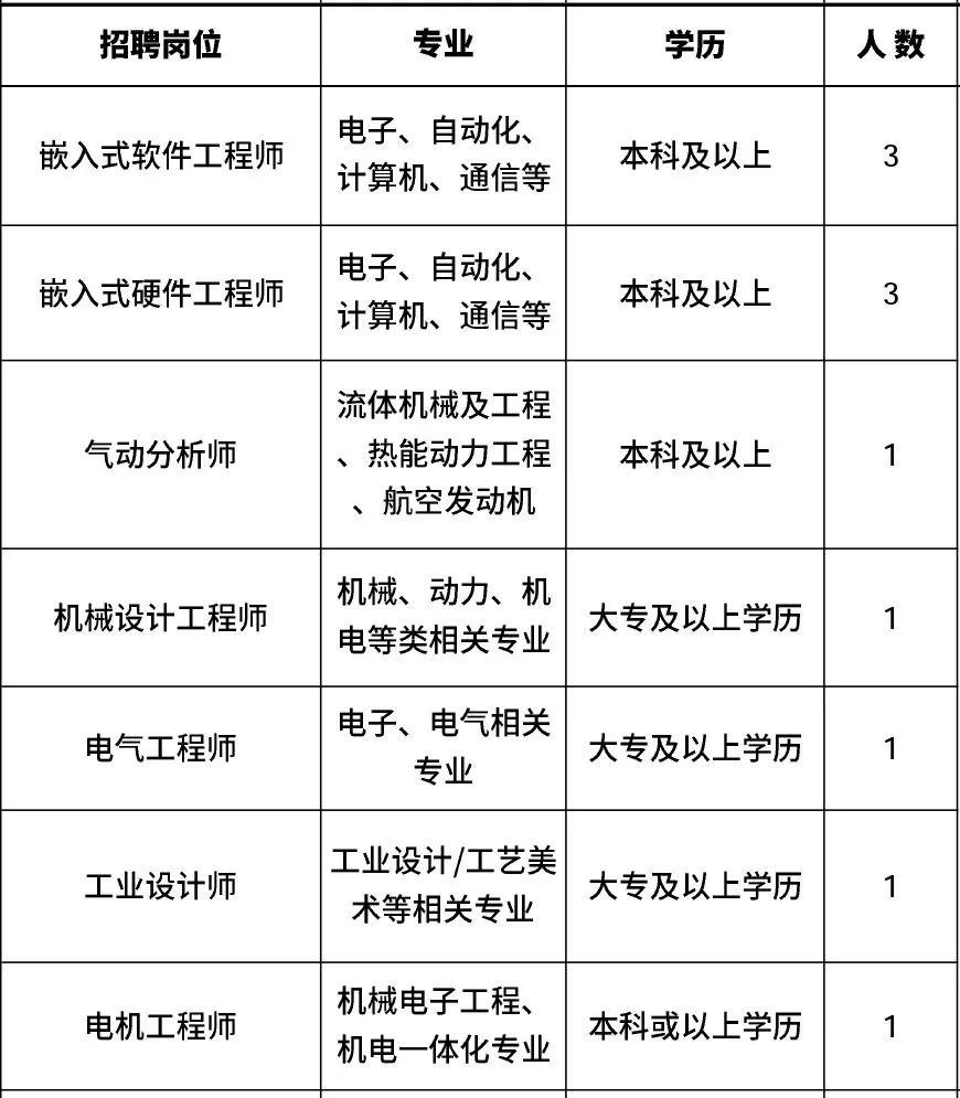 肇州最新招聘，小巷中的独特机遇，探索属于你的职业之路！