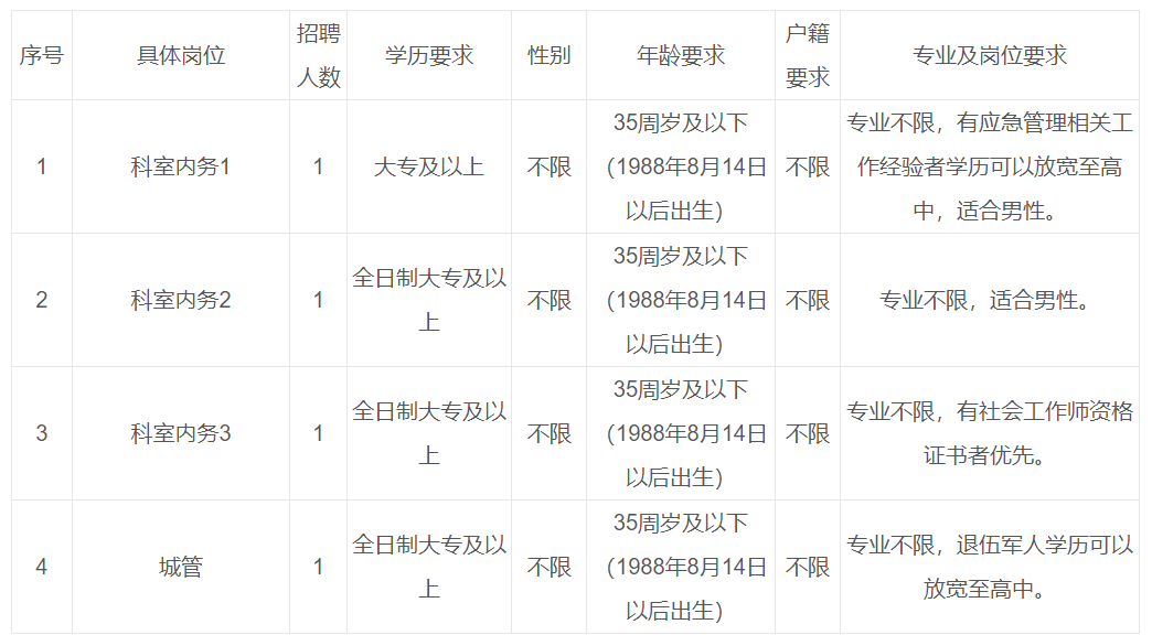 定海最新招聘，小巷深处的隐藏职位与特色小店探索之旅