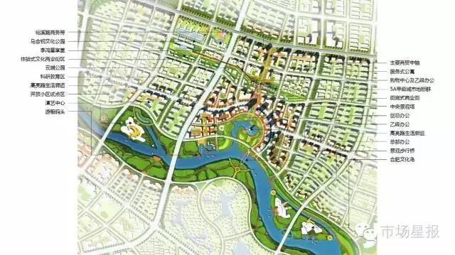 蓬莱东部最新规划揭秘,未来城市的宏伟蓝图展望