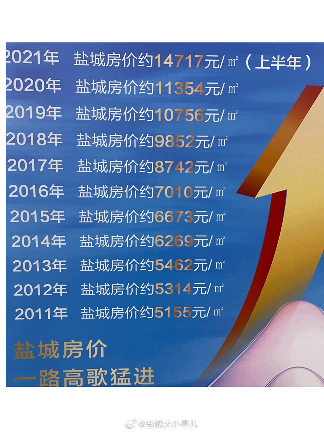 停车场服 第119页