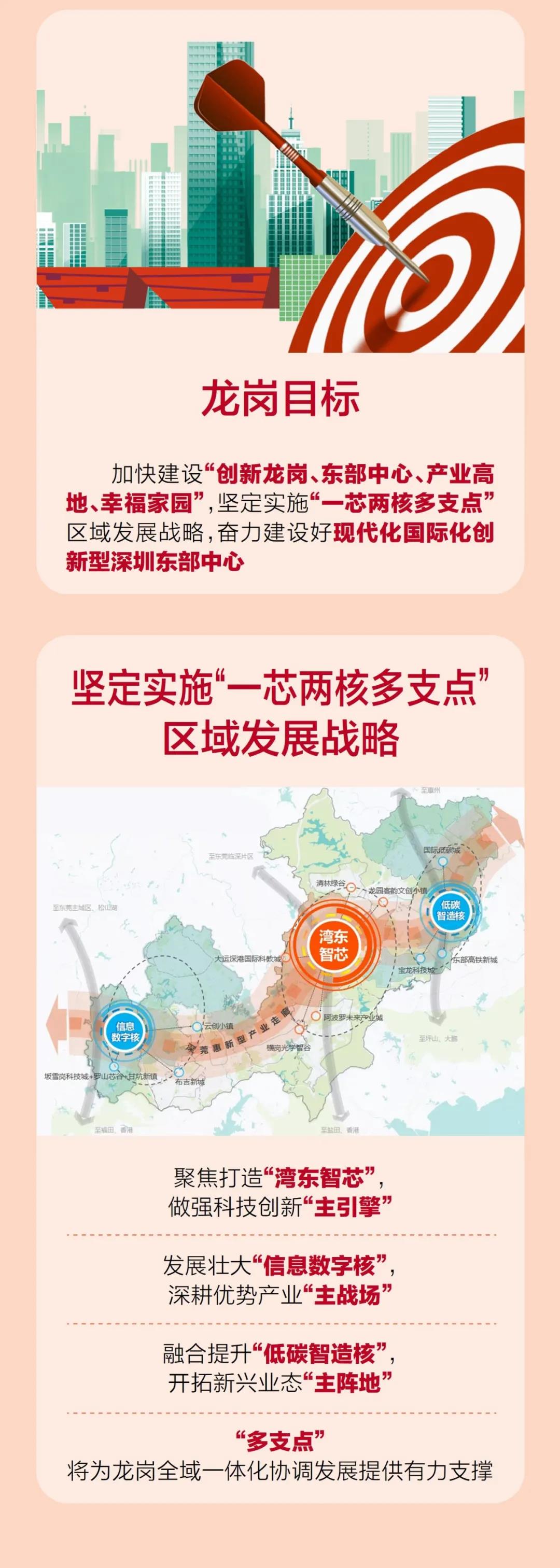 合肥龙岗蜕变进行时,最新动态激发能量,你我共享发展成果