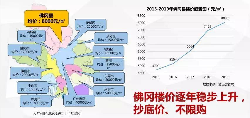 佛冈楼市动态更新,机遇与自我超越的旅程探索