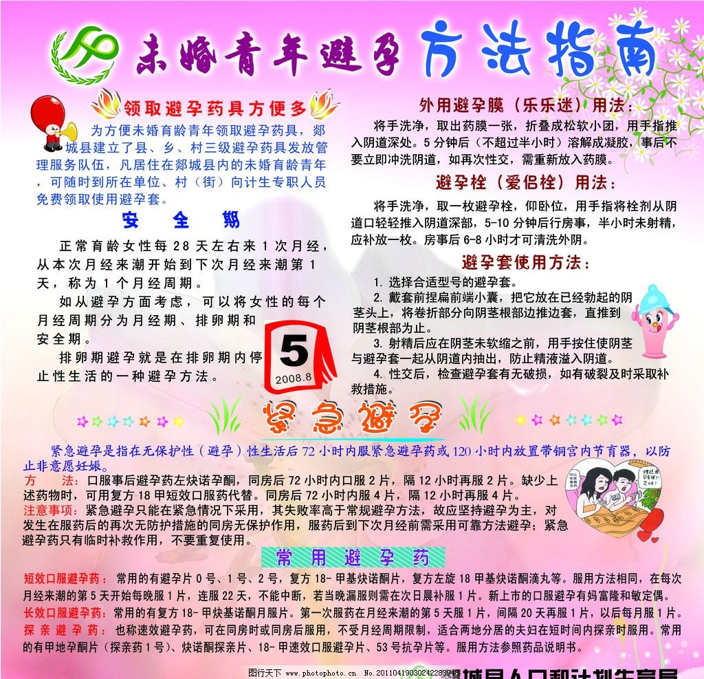 最新避孕措施详解，步骤指南与操作指南
