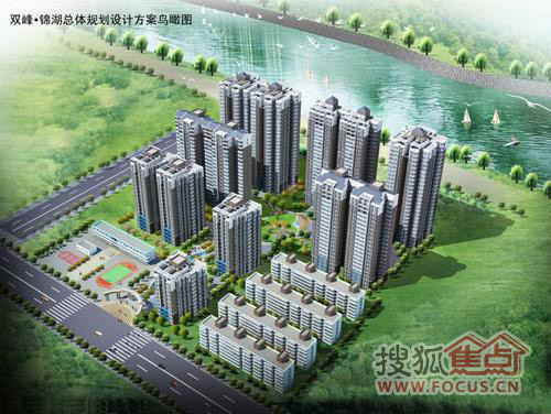 双峰最新楼盘全攻略,购买指南与购房攻略,适合初学者与进阶用户