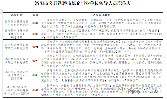 汽车饰品的销售 第110页