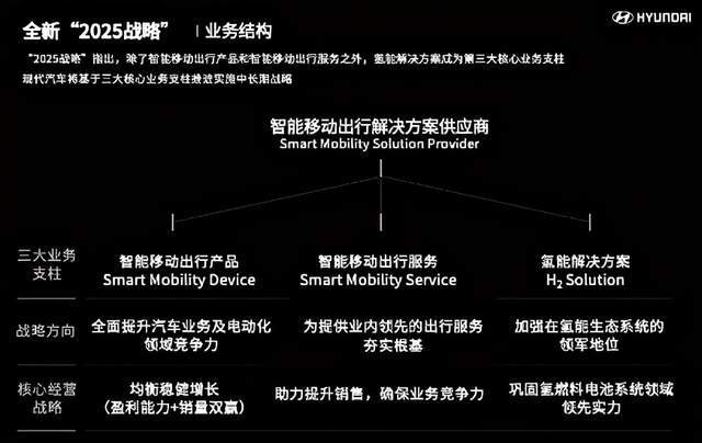 2025年最新神曲，音乐的未来展望