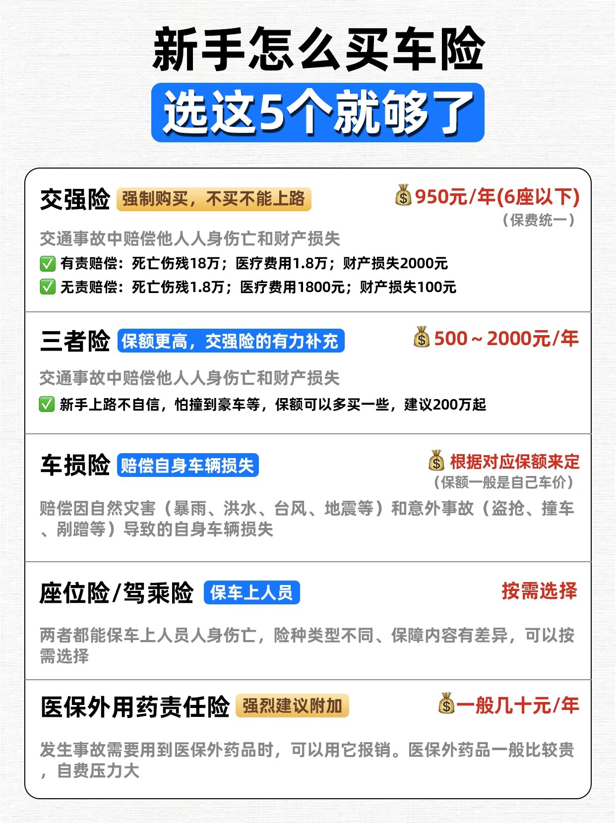 车险最新优惠,路上的故事与家的温暖保障
