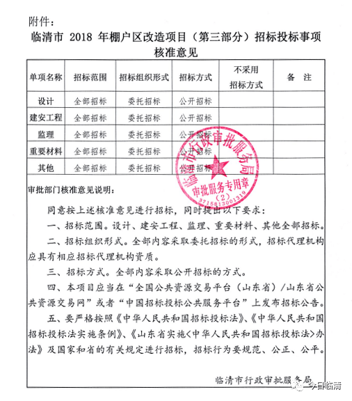 临清城市温情,友情小事的最新报道