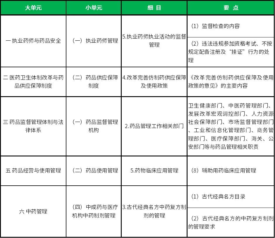 最新药事管理,心灵与自然的探索之旅