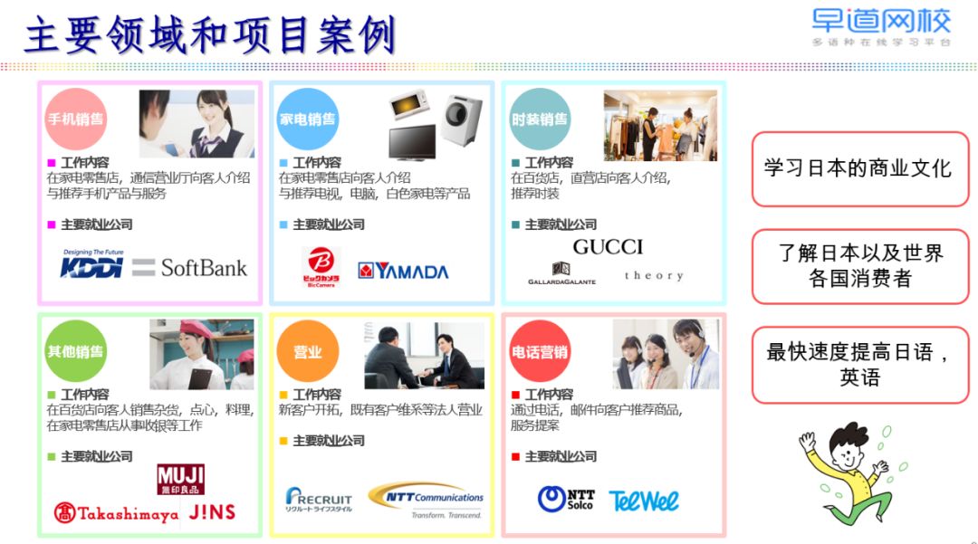 日语最新招聘,友情、梦想与家的交响,温馨招募开启!