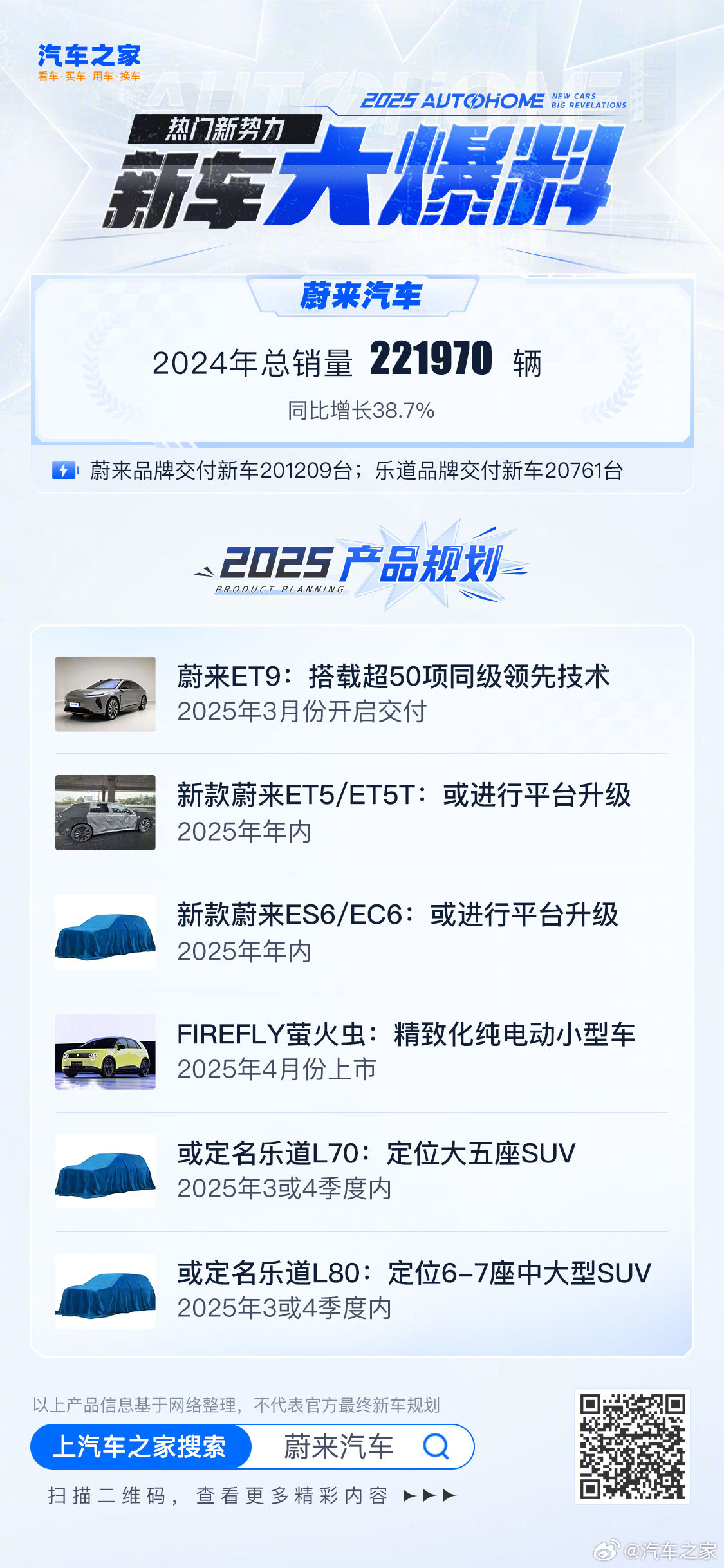2025最新上市车型购买指南,选购理想车型全攻略