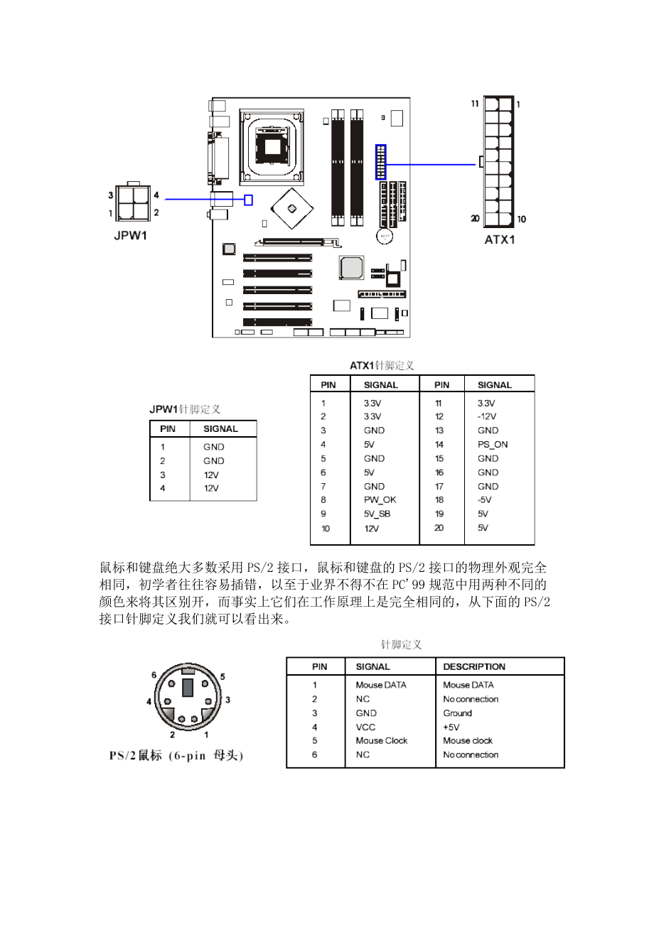 最新主板针脚技术详解,细节探究与未来趋势展望