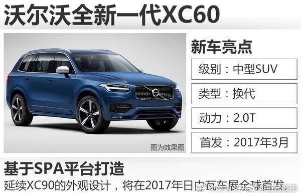 豪华SUV典范，最新XC60卓越性能详解