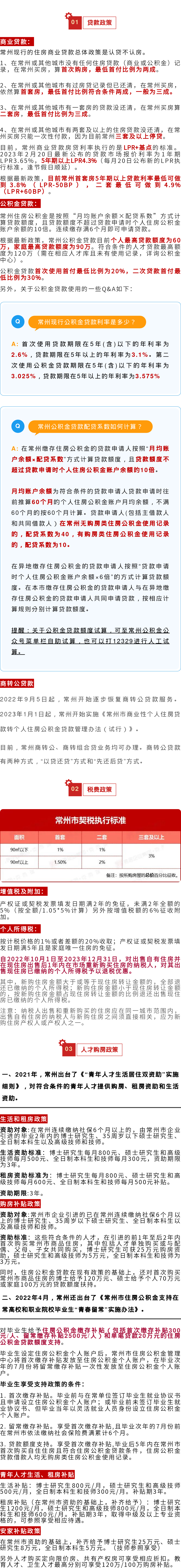 常州最新限购政策深度解读与多维观点碰撞