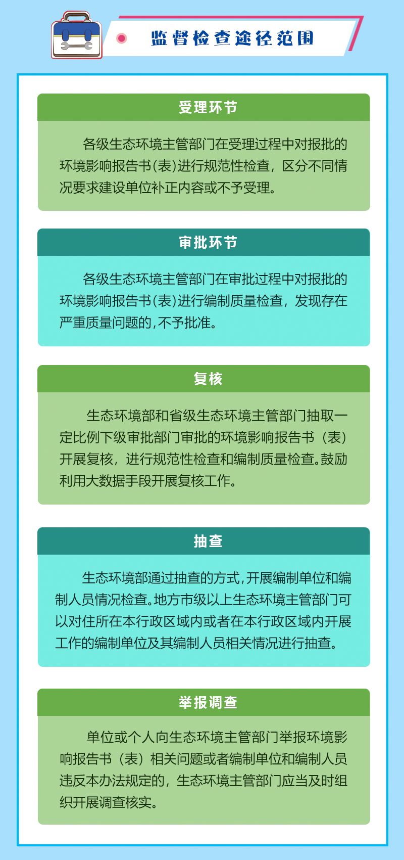 环评法最新更新,科技革新重塑未来生活体验之路