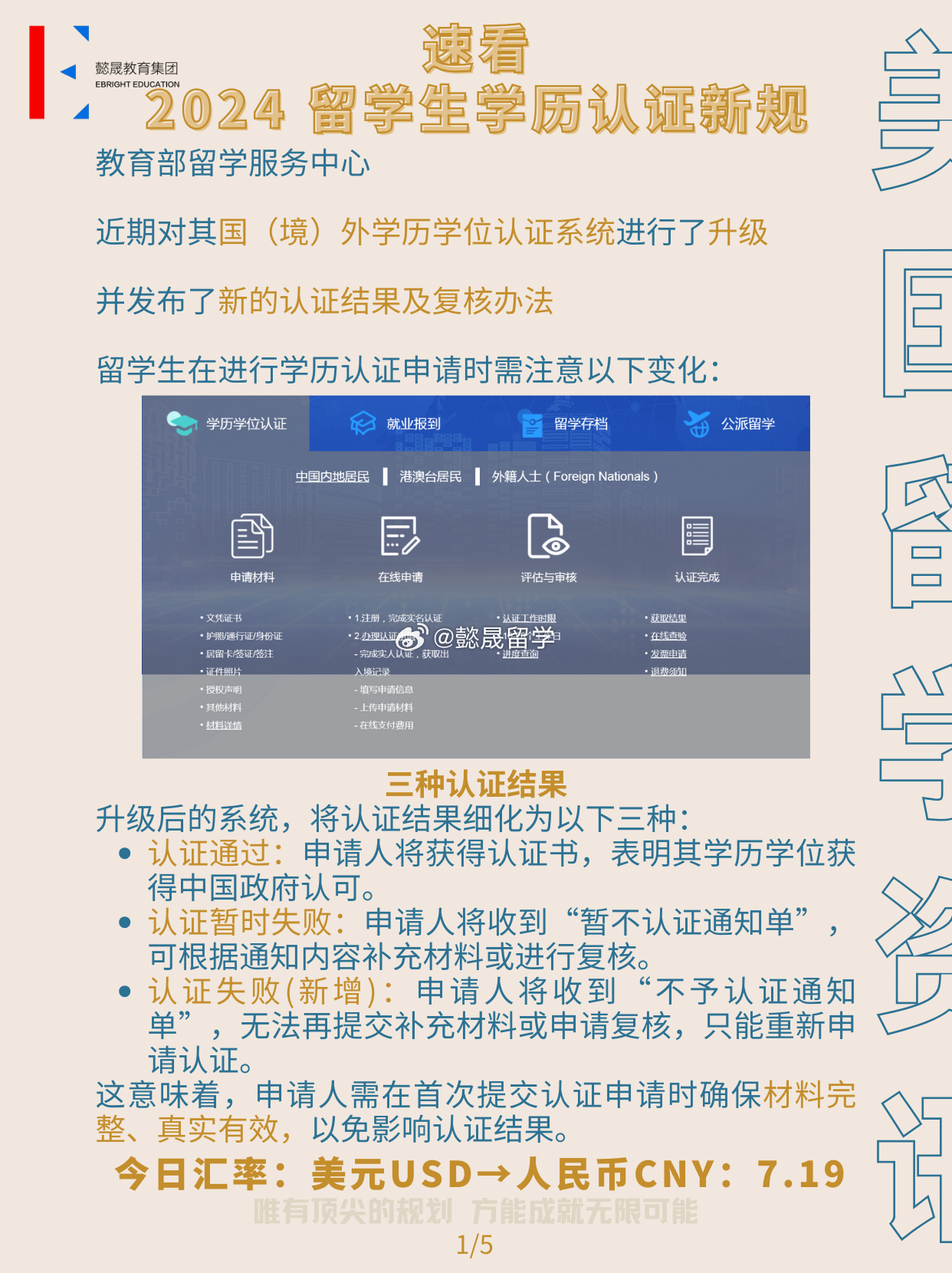 学历认证最新通知详解，步骤指南与全面解析