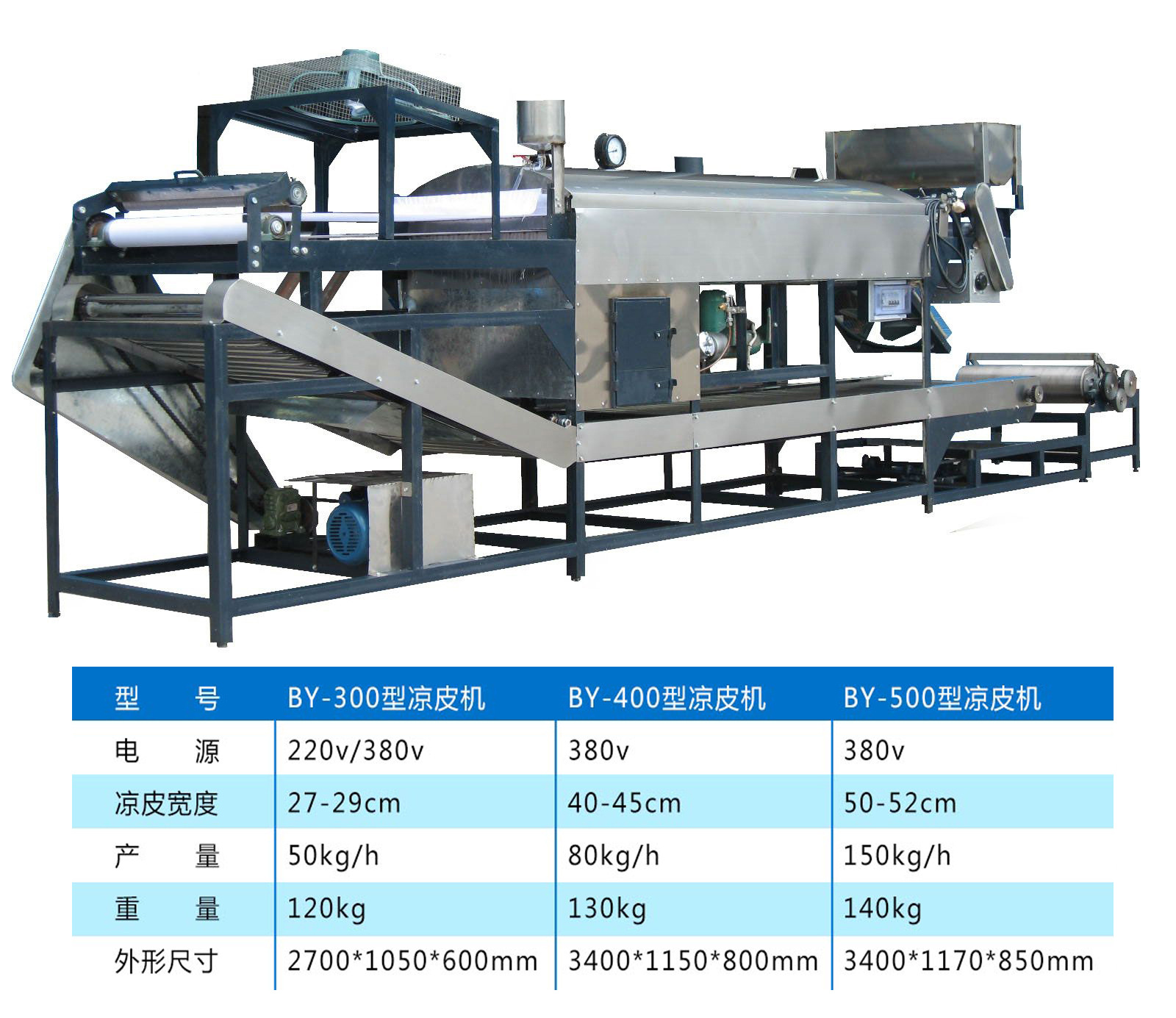 最新凉皮机,轻松制作美味凉皮,享受美食时刻!