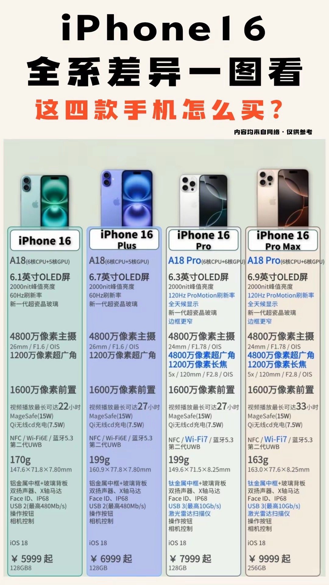 苹果六最新价格,时代印记与市场的波动