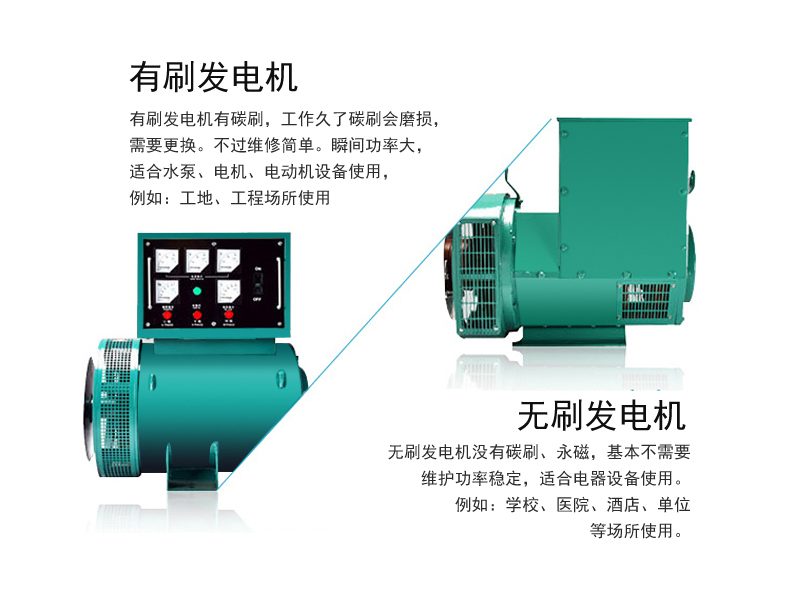 科技重塑能源未来,最新发电设备让生活因你而不同