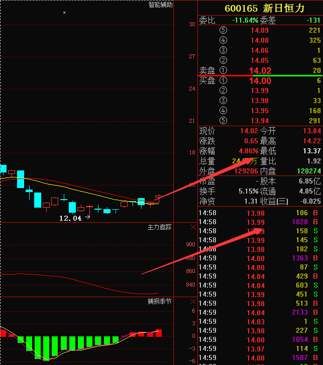 新日恒力科技革新引领未来生活体验重塑