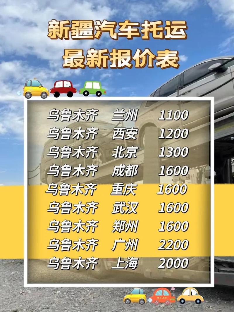 乌鲁木齐汽车最新报价，驾驭未来的首选之选