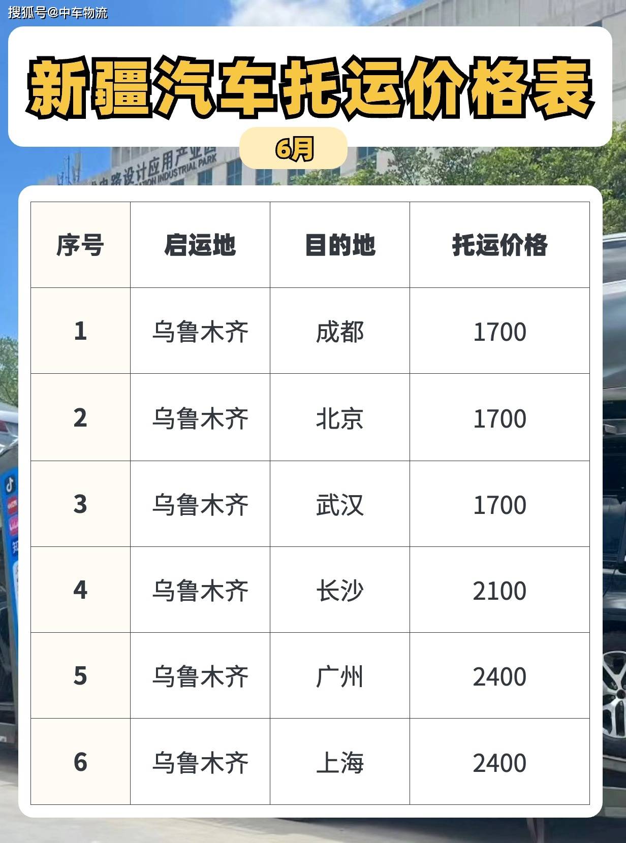 乌鲁木齐汽车最新报价,驾驭未来的首选之选