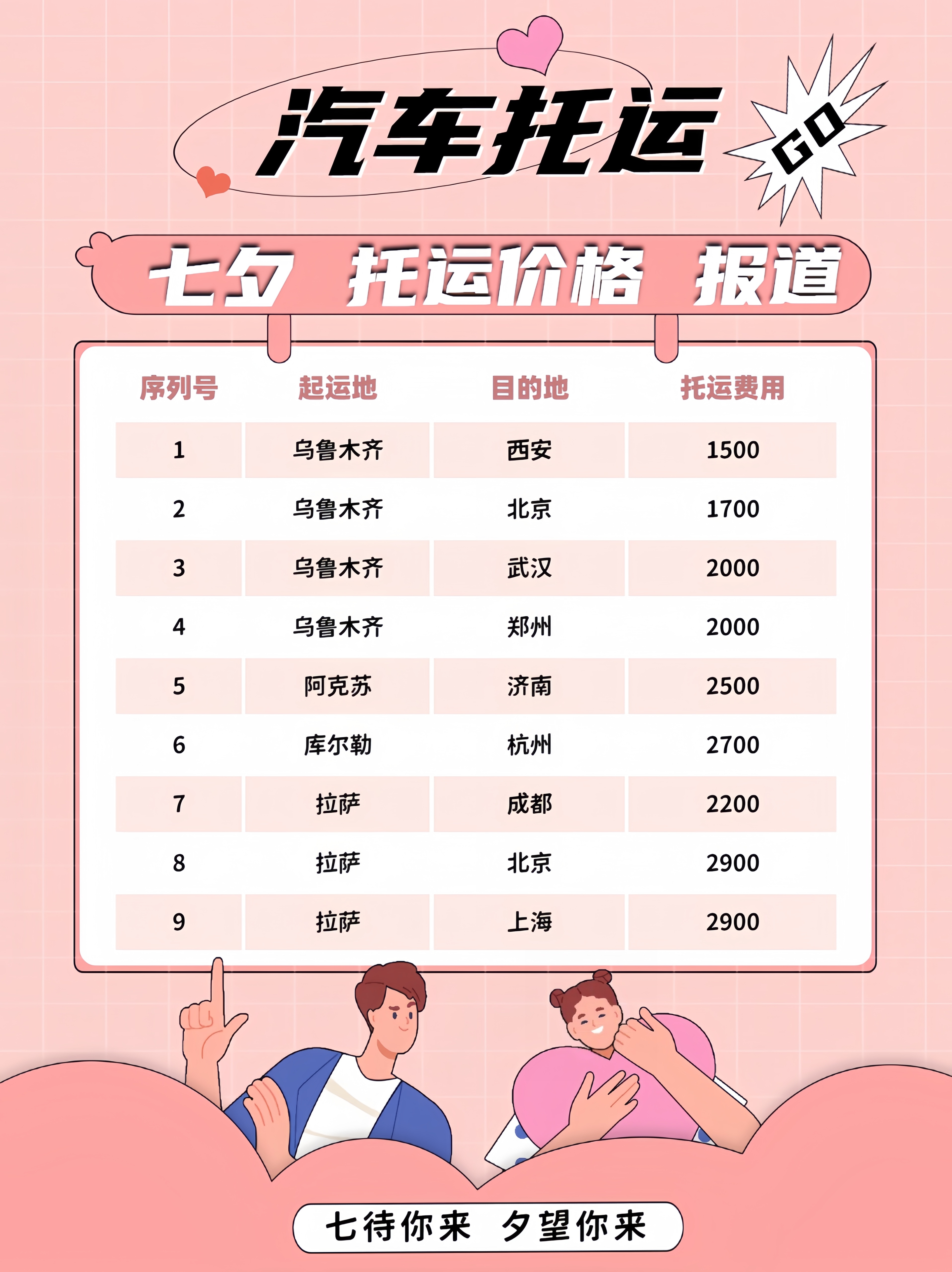 乌鲁木齐汽车最新报价,驾驭未来的首选之选