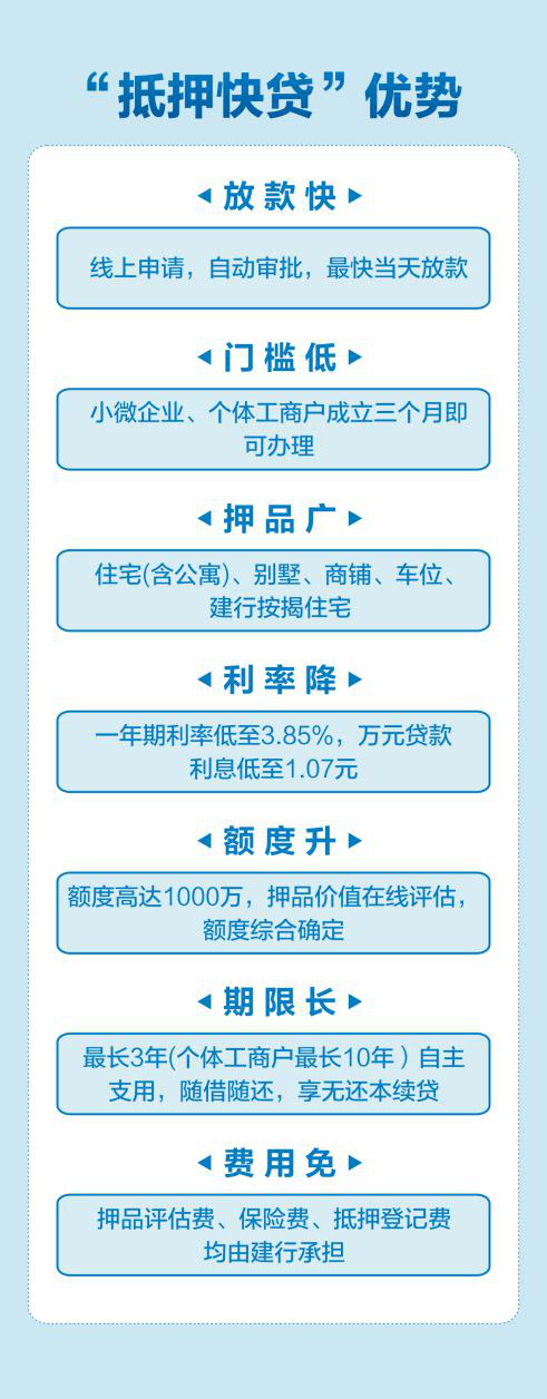 最新贷款模式，解锁财务自由之路的秘诀