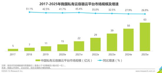 云朵2025最新视频探索,小巷美食天堂揭秘