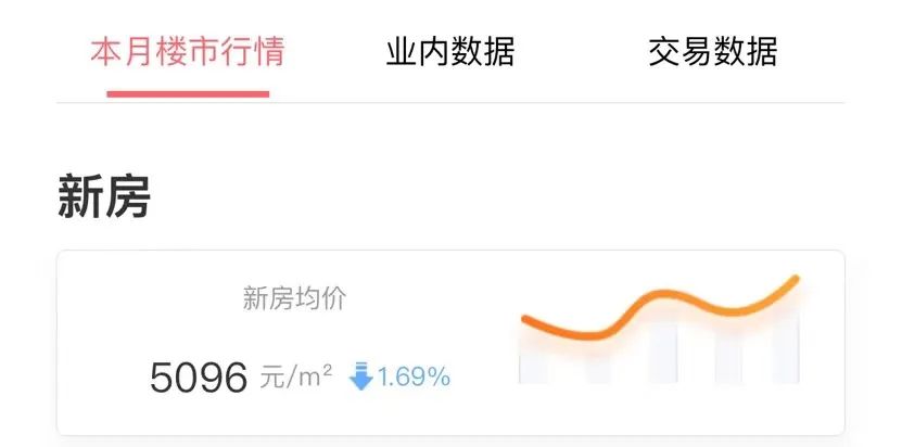 河畔新村最新均价探索与河畔特色小店发现之旅