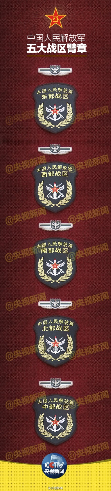 西部战区改革最新进展动态报道