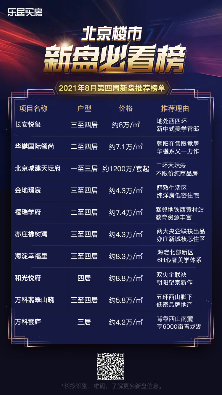 汽车饰品的销售 第87页