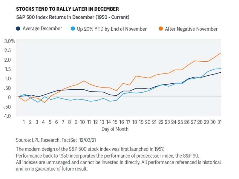 美股行情最新分析与展望报告