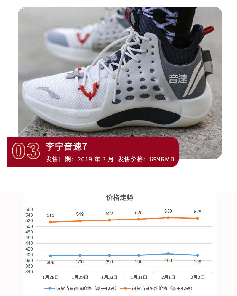 李宁音速最新,小巷中的隐藏宝藏,探索最新神秘之作!