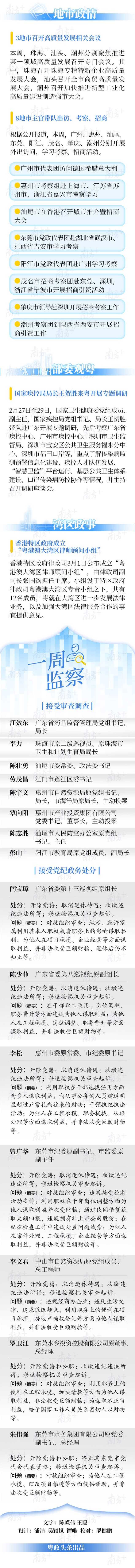 广东官员名单最新更新✨