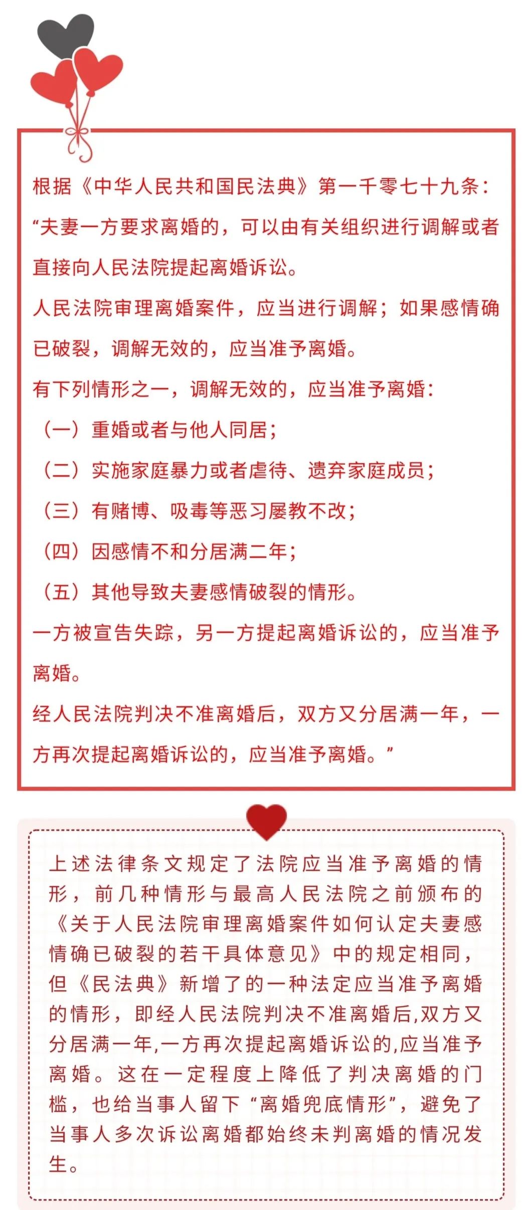 最新法律离婚步骤详解与指南