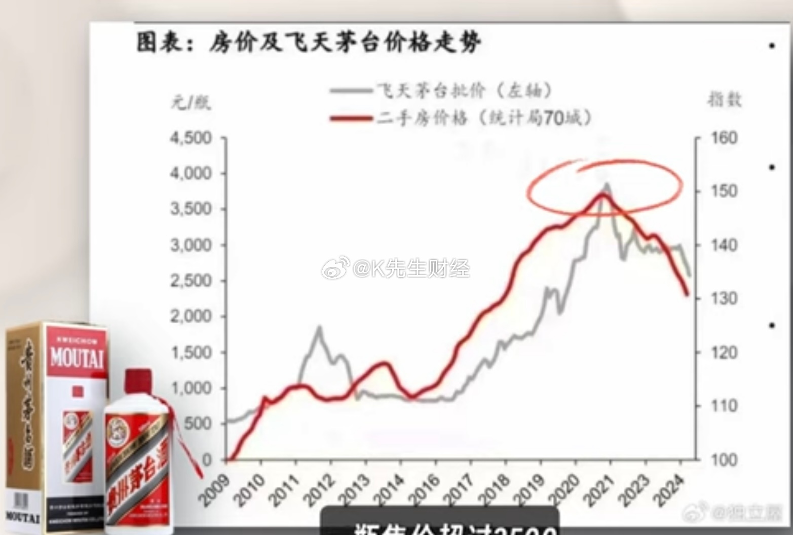 揭秘未来走向,2025飞天茅台最新动态与期待