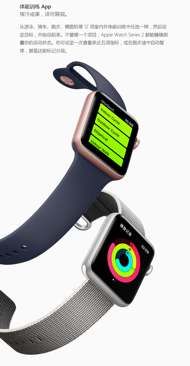 苹果最新手环,科技重塑生活,穿戴新纪元体验文章