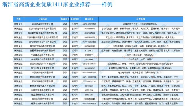 巷弄中的隐藏宝藏,最新企业名录下的特色小店奇妙之旅