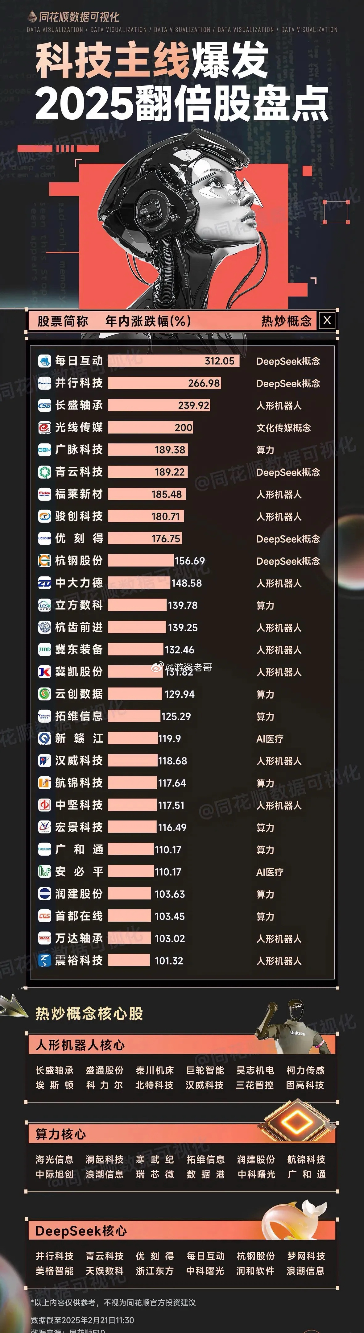 探索未知领域,开启励志人生之旅,最新网址导航
