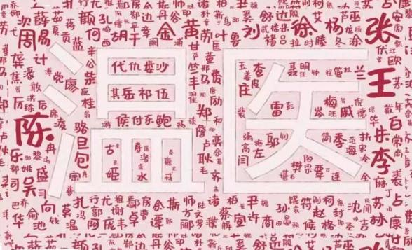 汽车饰品的销售 第80页