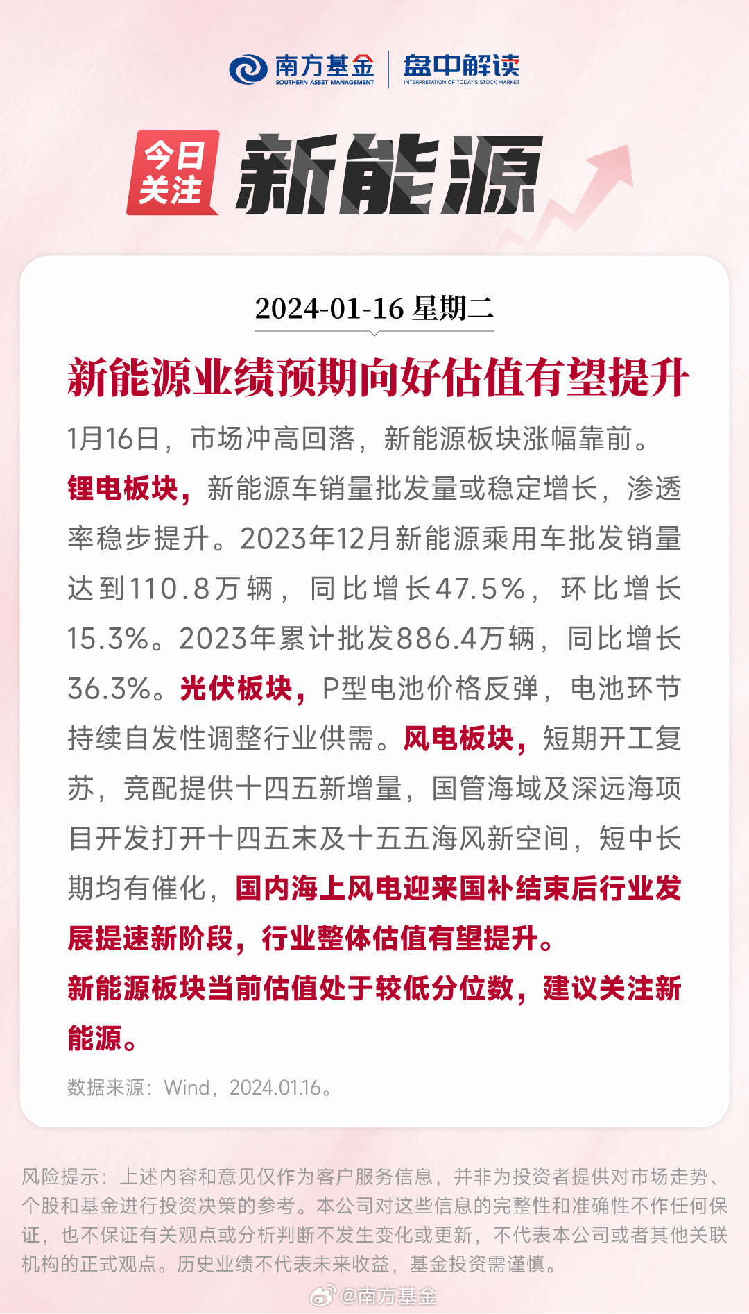 最新能源发现引领能源革命,未来能源展望