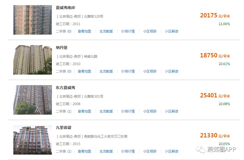 黄骅最新楼价,时代的印记,城市的变迁之轨