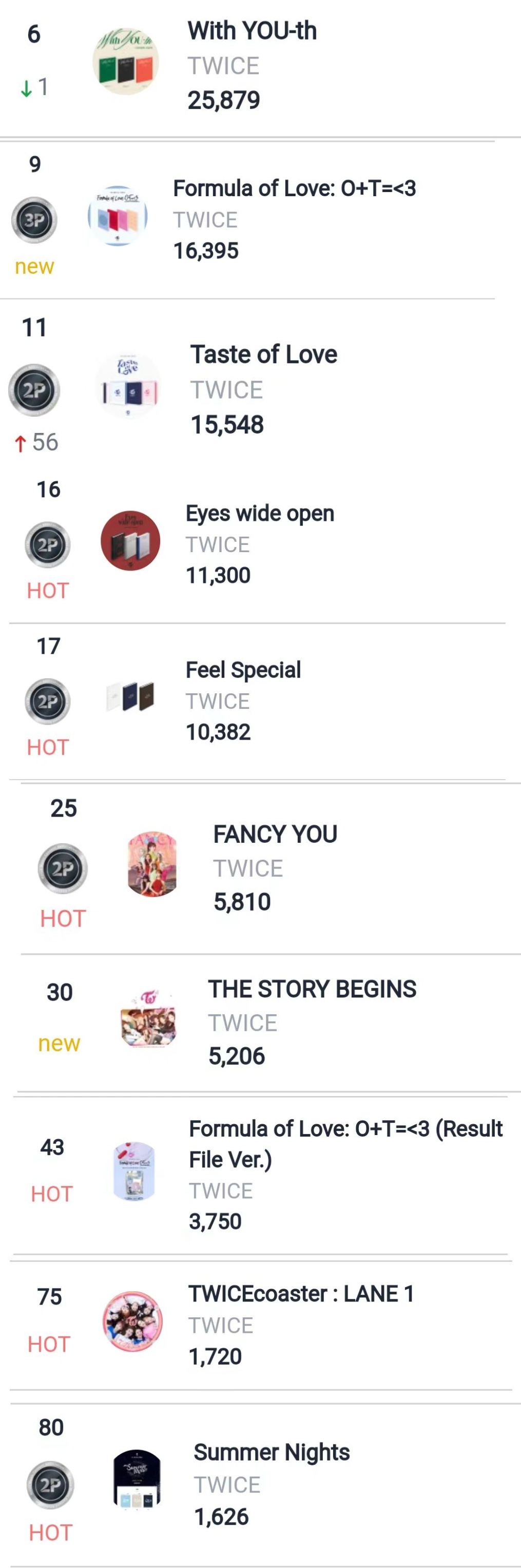 探索小巷深处的独特风味,最新T榜隐藏特色小店等你来发现!