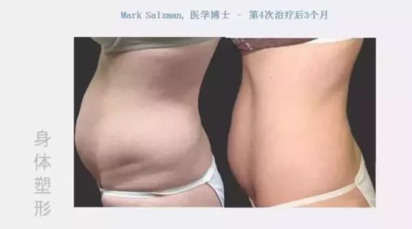 汽车饰品的销售 第78页