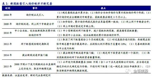 新股定价最新更新,巷弄深处的美食秘境探索揭秘