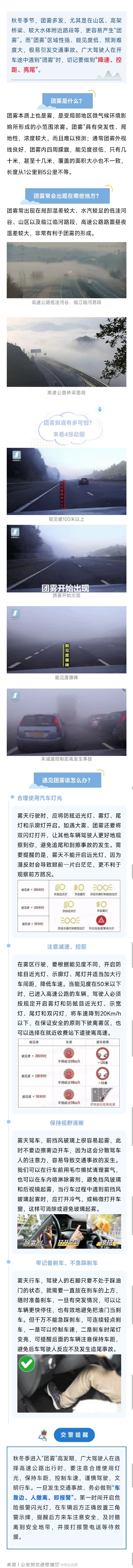 高速最新大雾,影响分析、观点碰撞与个人立场探讨